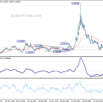 euraud20200717a2