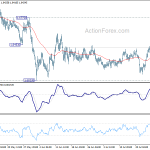 euraud20200730a1