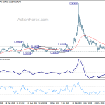 euraud20200730a2