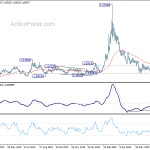 euraud20200731a2