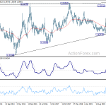 eurcad20200731a1