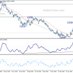 eurchf20200701a2