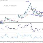 eurchf20200702a1