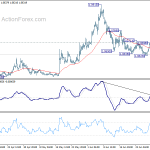 eurchf20200703a1