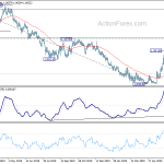 eurchf20200703a2