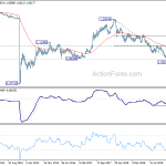 eurchf20200704w3