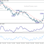 eurchf20200706a2