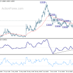 eurchf20200707a1