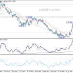 eurchf20200707a2