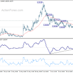 eurchf20200709a1