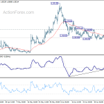 eurchf20200710a1