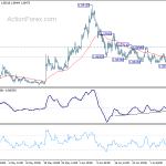 eurchf20200713a1