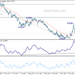 eurchf20200713a2