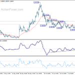 eurchf20200714a1