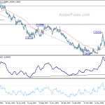 eurchf20200714a2