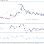 eurchf20200715a1