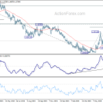 eurchf20200715a2