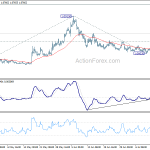 eurchf20200716a1