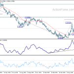 eurchf20200716a2