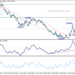 eurchf20200717a2