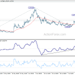 eurchf20200718w1