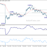 eurchf20200718w3