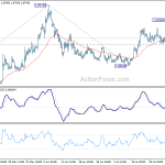 eurchf20200730a1