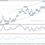 eurgbp20200701a1