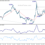 eurgbp20200707a2