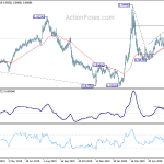 eurgbp20200707b2