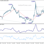 eurgbp20200708a2