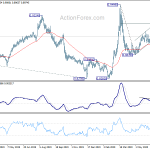 eurgbp20200709a2