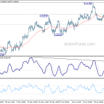 eurgbp20200710a1