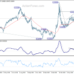 eurgbp20200710a2