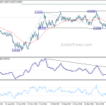 eurgbp20200711w3