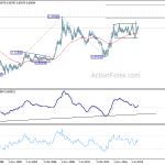 eurgbp20200711w4