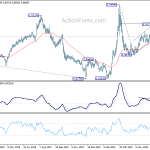 eurgbp20200713a2