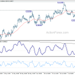 eurgbp20200714a1