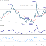 eurgbp20200714a2