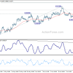 eurgbp20200714b1