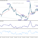 eurgbp20200714b2