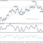 eurgbp20200715a1