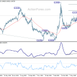 eurgbp20200715a2