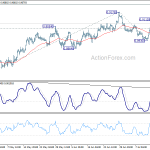 eurgbp20200717a1