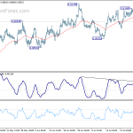 eurgbp20200731a1