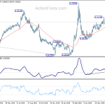 eurgbp20200731a2