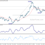 eurjpy20200701a1