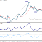 eurjpy20200702a1