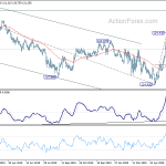 eurjpy20200702a2