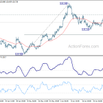 eurjpy20200703a1